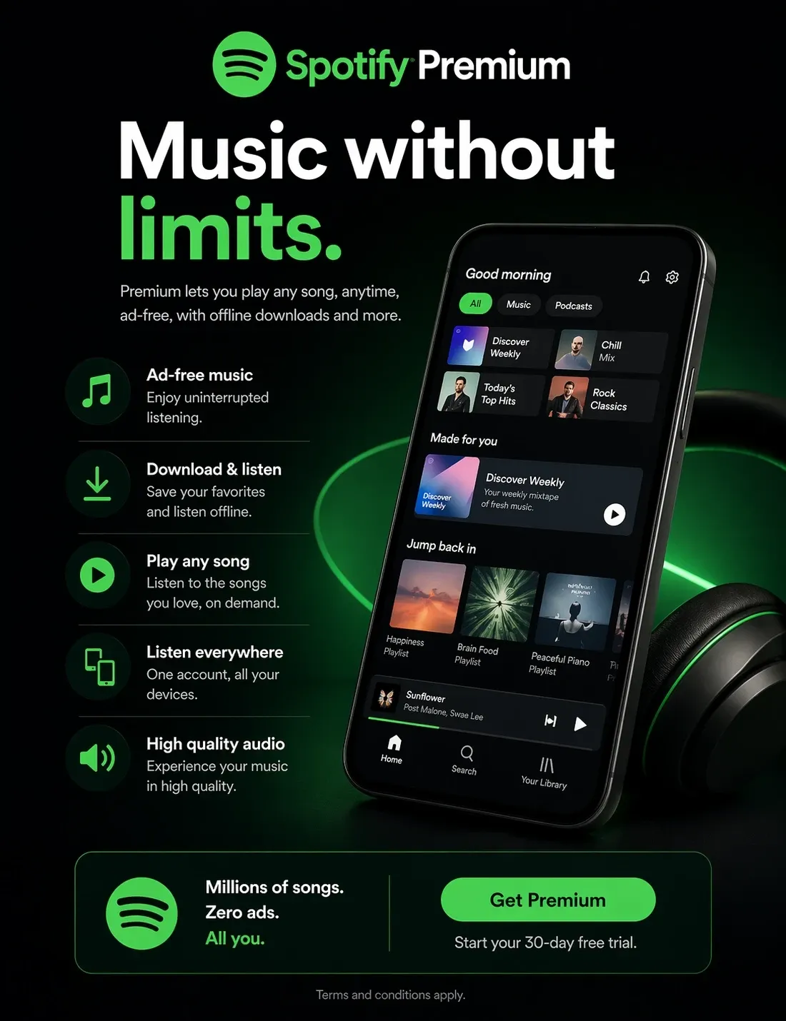 Spotify Premium